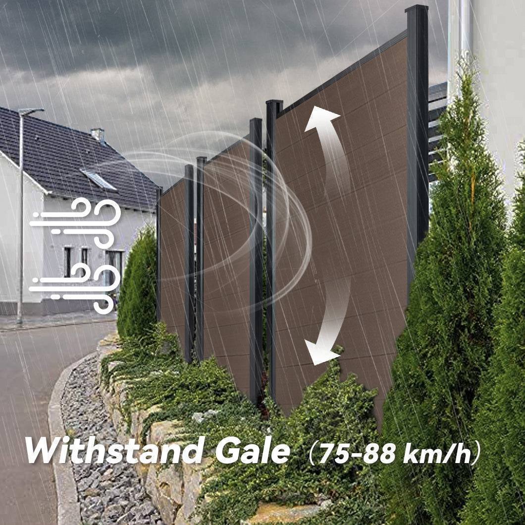 DIY 7.6 ft. H x 6 ft. W composite privacy fence with horizontal panels and concrete posts26